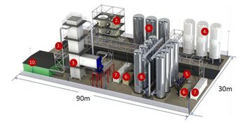 全球首個5兆瓦/15兆瓦時液態(tài)空氣儲能工廠開通運營，氟制冷劑市場迎新機遇
